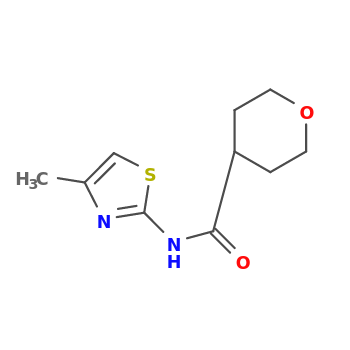 NMR