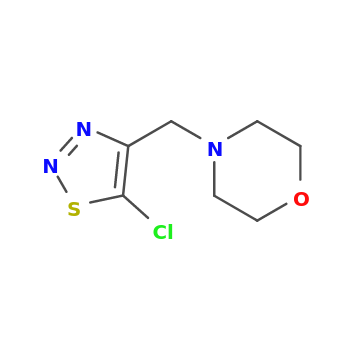 NMR