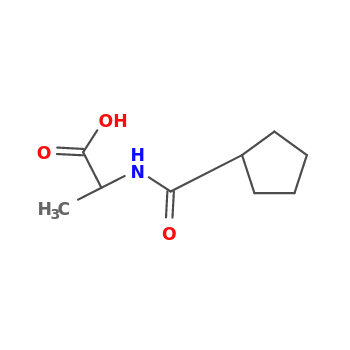 NMR
