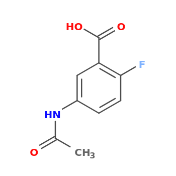 NMR