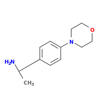 NMR