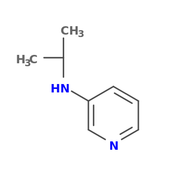NMR