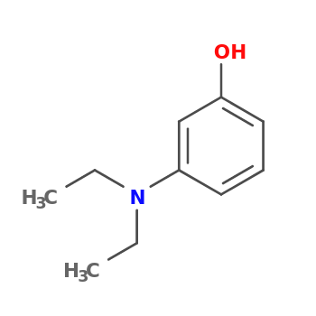 NMR