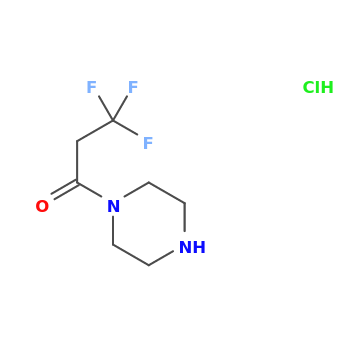 NMR