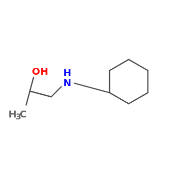 NMR