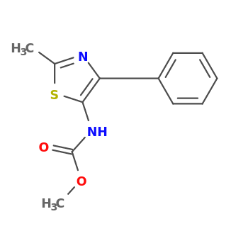 NMR