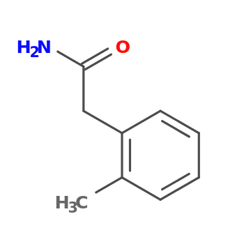NMR