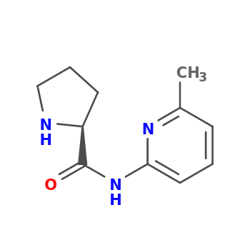 NMR