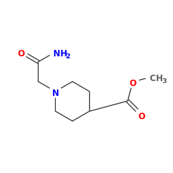 NMR