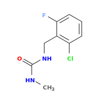NMR