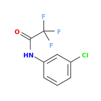 NMR
