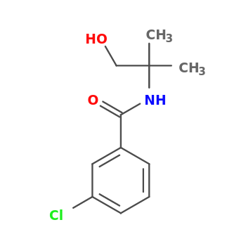 NMR