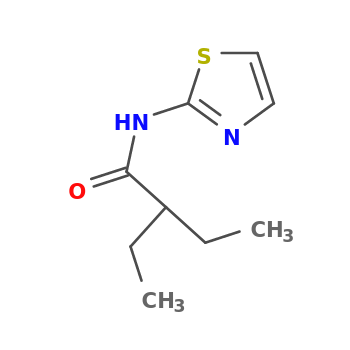 NMR