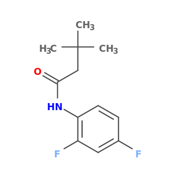 NMR