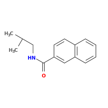 NMR