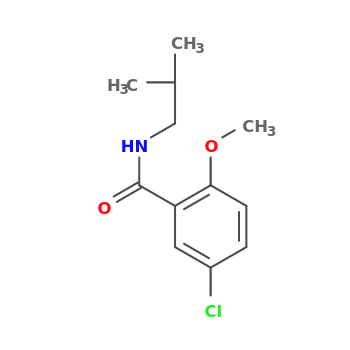 NMR