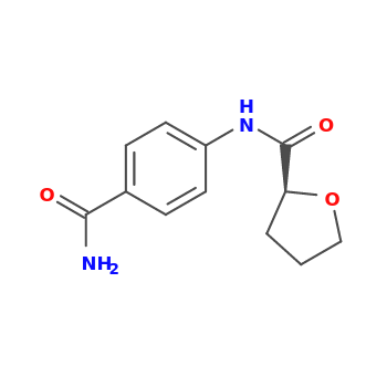 NMR