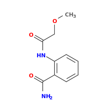 NMR