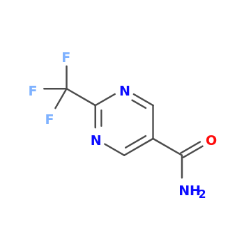 NMR