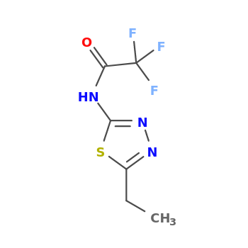 NMR