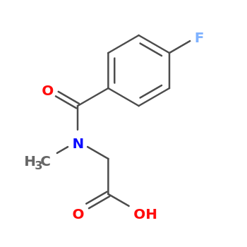 NMR