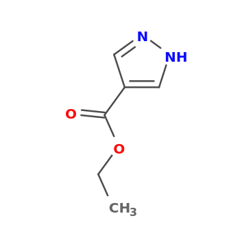 NMR