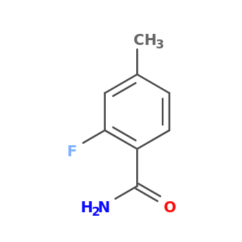 NMR