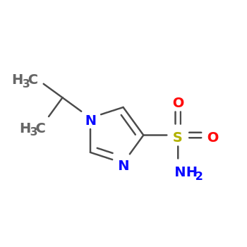 NMR