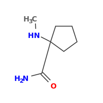 NMR