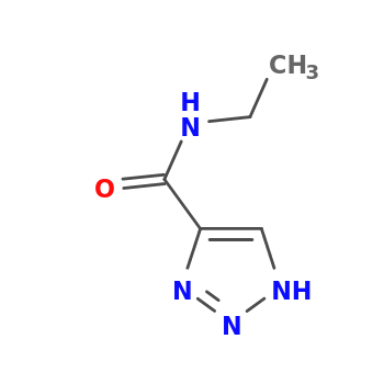 NMR