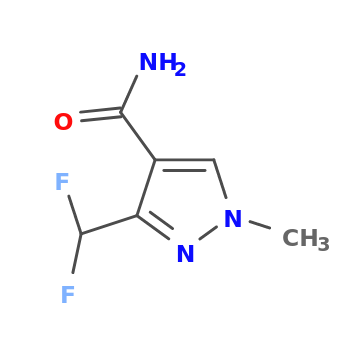 NMR