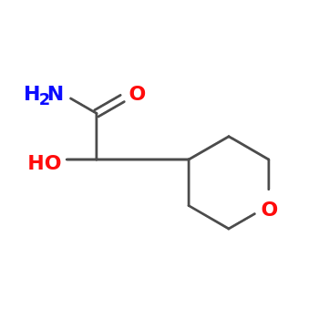 NMR