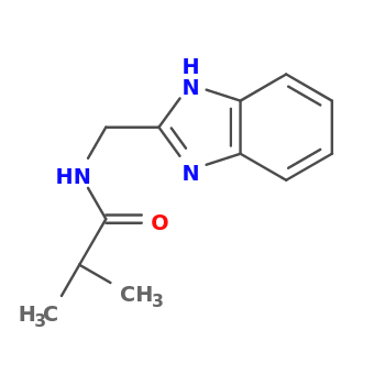NMR