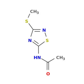 NMR