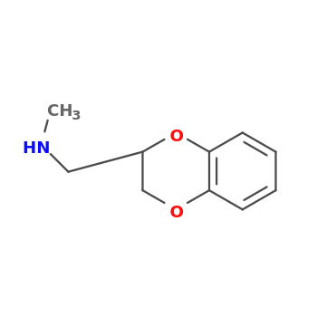 NMR