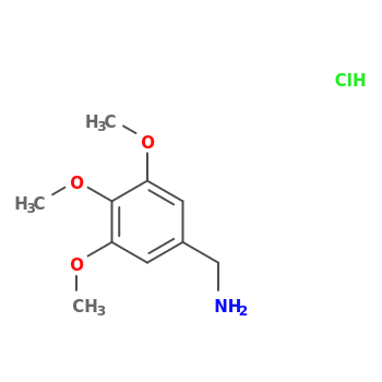 NMR