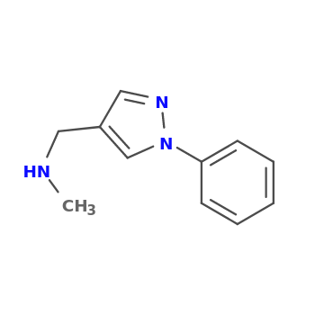 NMR