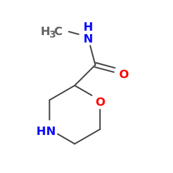 NMR