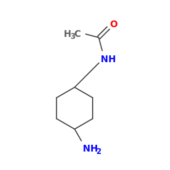 NMR