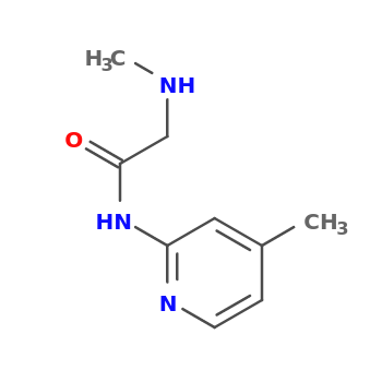 NMR