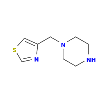 NMR