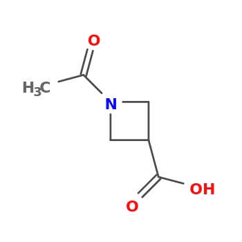 NMR