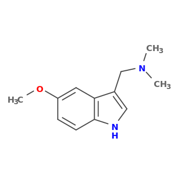 NMR