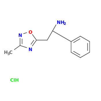NMR