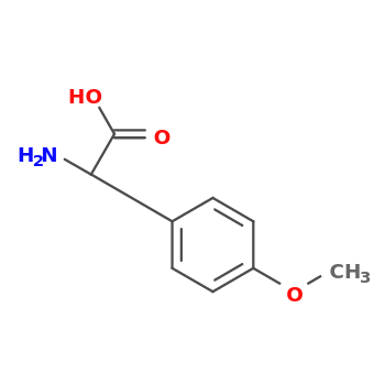 NMR