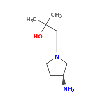 NMR