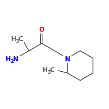 NMR