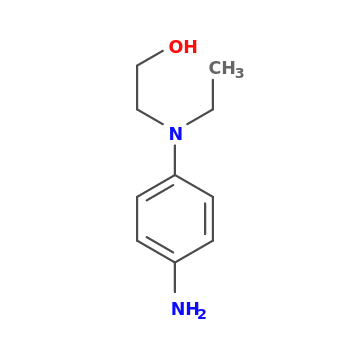 NMR