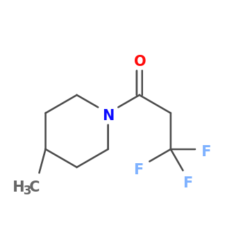 NMR