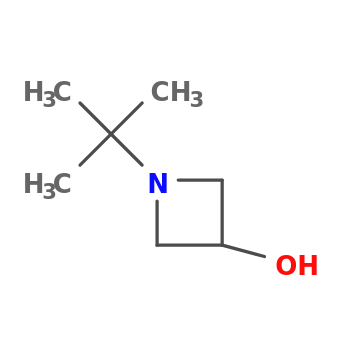 NMR
